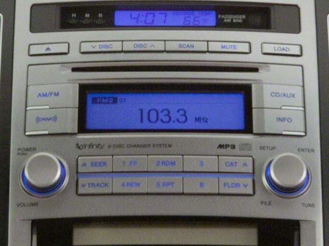 2011 Hyundai VERACRUZ FWD 4dr Limited